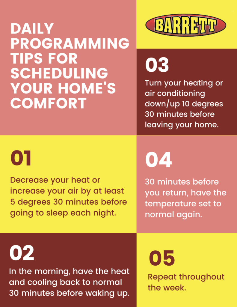 programmable thermostat